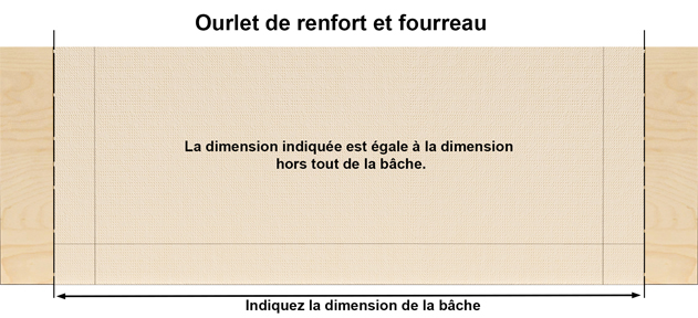 Fixation ourlet de renfort et fourreau pour bâche terrasse